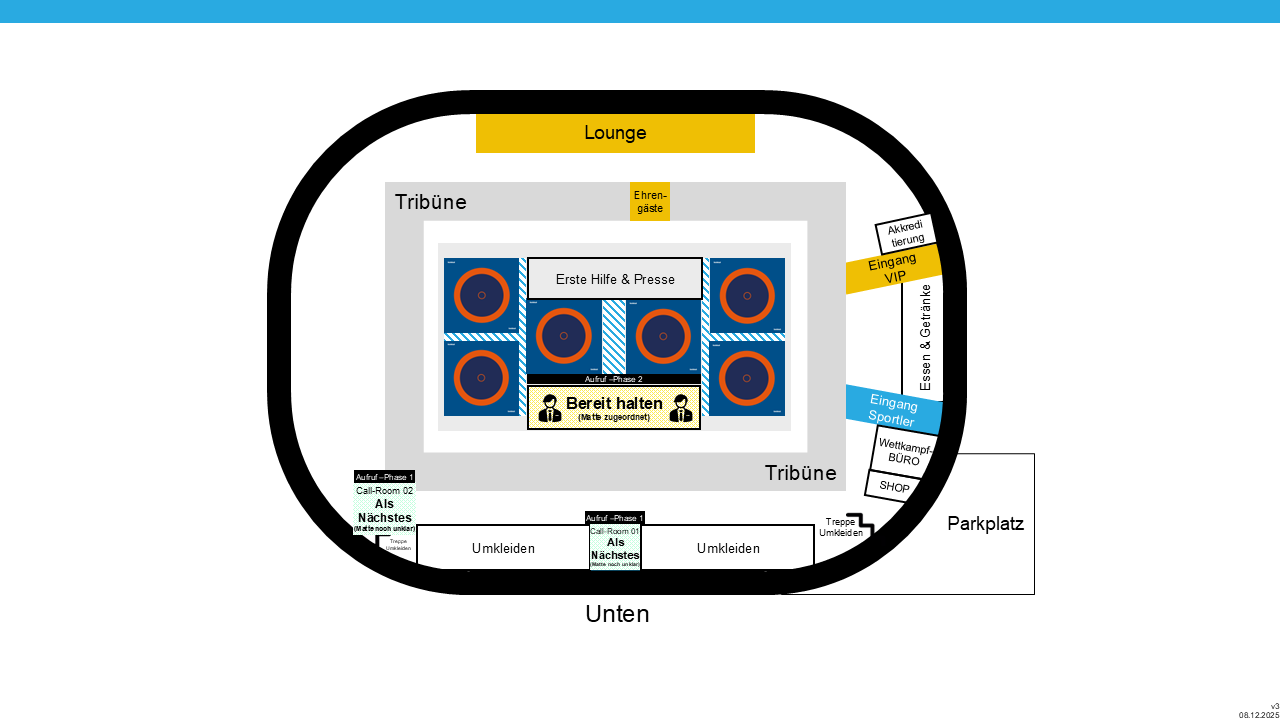 Wo kann ich mich vor dem Kampf aufwärmen?