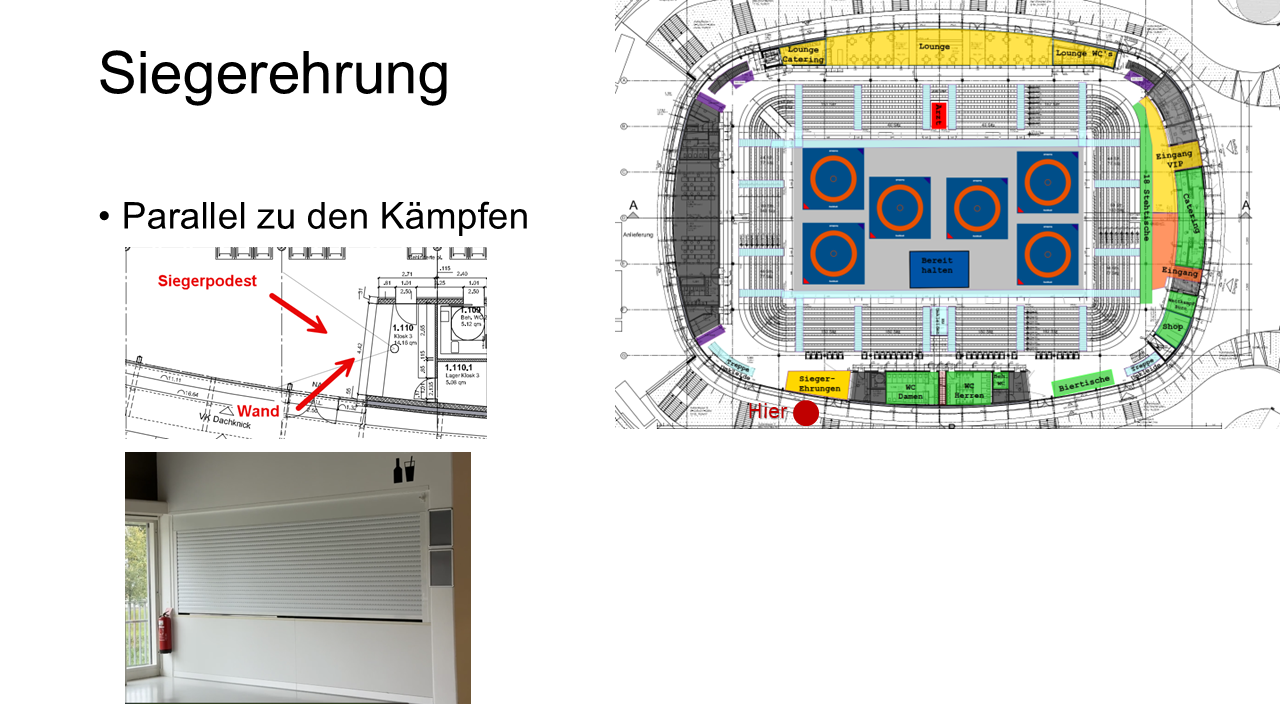 Wie wird die Siegerehrung durchgeführt?